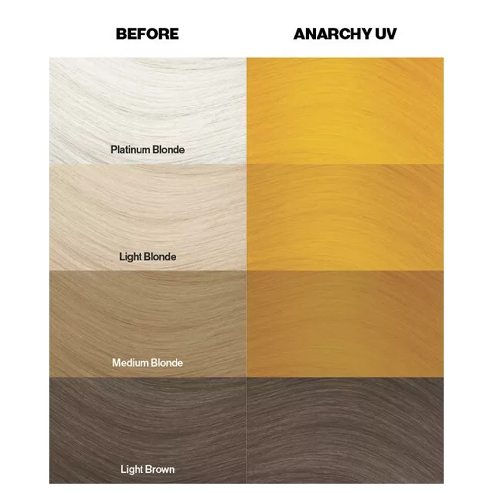 Crazy Color hajszínező 100ml No.76 - Anarchy Neon Orange