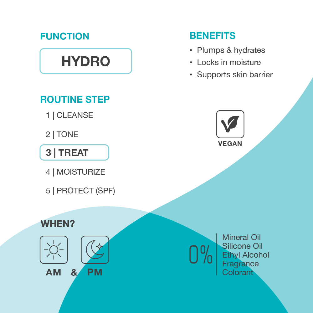 jimjams SKINLAB HydraBiome hidratáló szérum 30ml