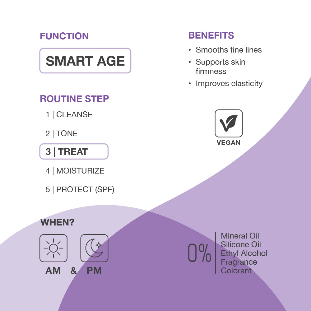 jimjams SKINLAB Botox hatású exoszóma szérum 30ml