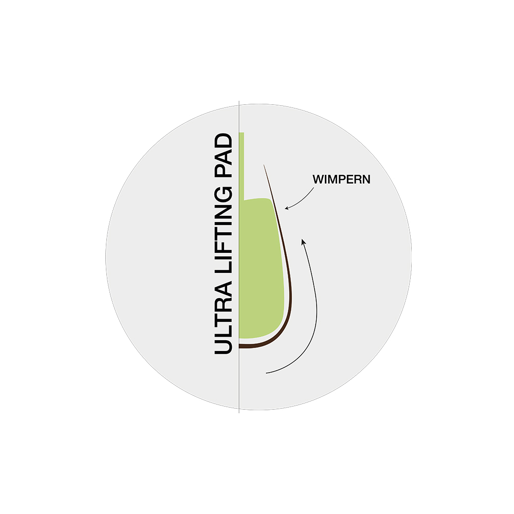 RefectoCil Ultra szempilla lifting szett 36 kezeléshez