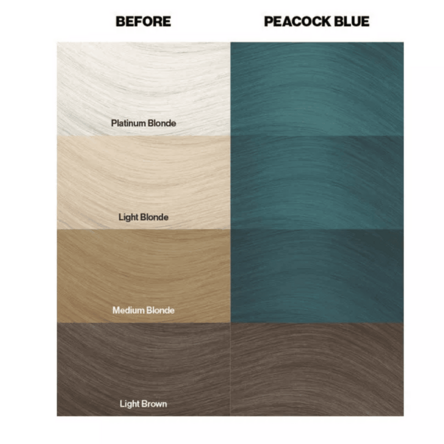 Crazy Color hajszínező 100ml No.45 - Peacock Blue