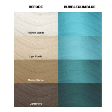 Crazy Color hajszínező 100ml No.63 - Bubblegum Blue