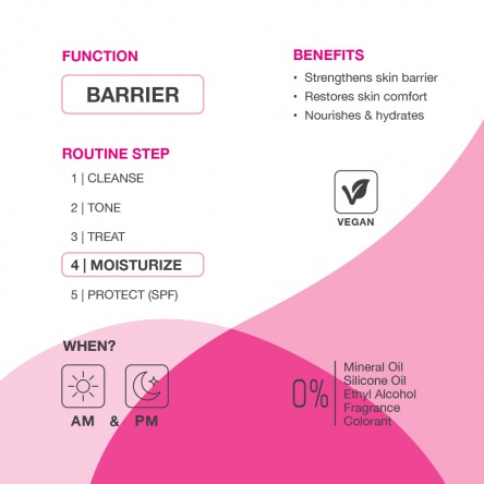 jimjams SKINLAB Probiotic Effect arckrém 50ml